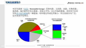 热泵技术 连接可再生能源与再生资源回收的绿色桥梁